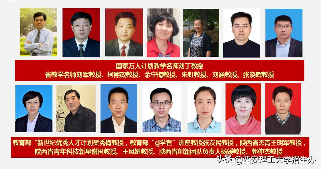 院长带你选专业杨爱民,院长教授选专业