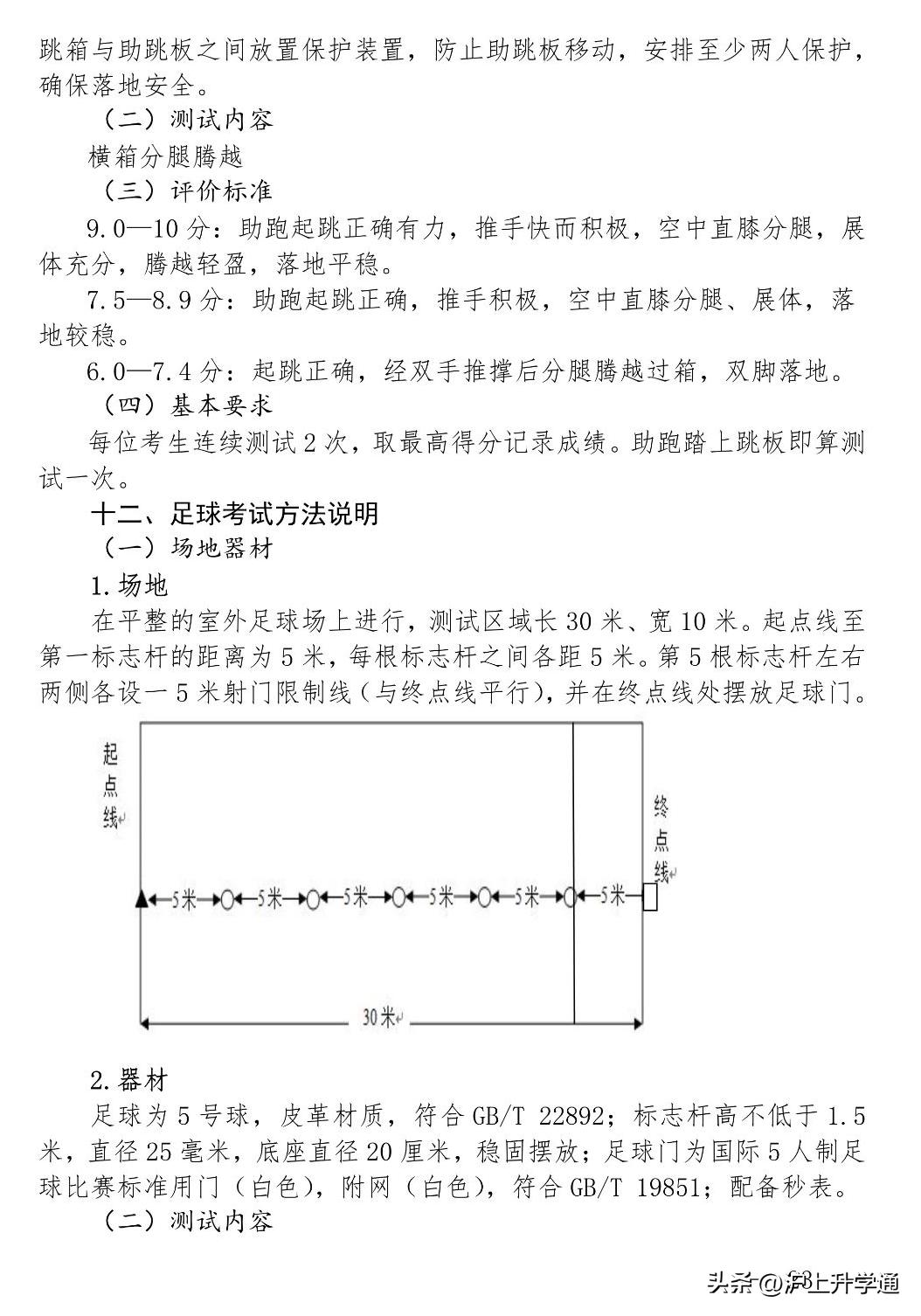 2022上海体育中考分值与语数外,上海体育中考评分细则