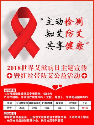 梅毒的外表,梅毒的五大传染途径