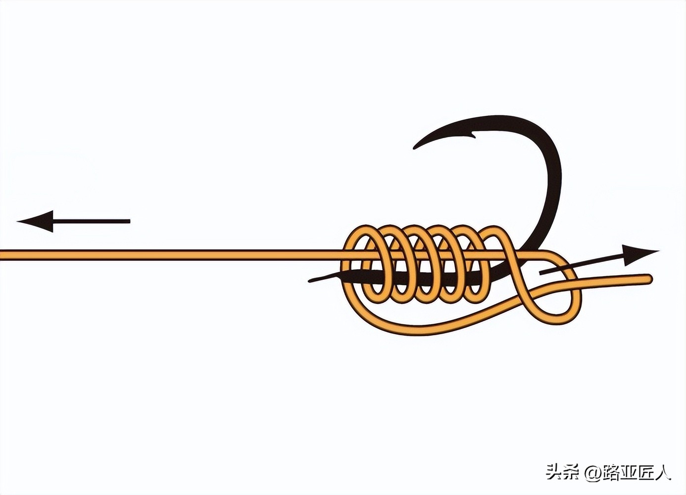 简单结实的绑鱼钩方法,串钩t字结绑鱼钩