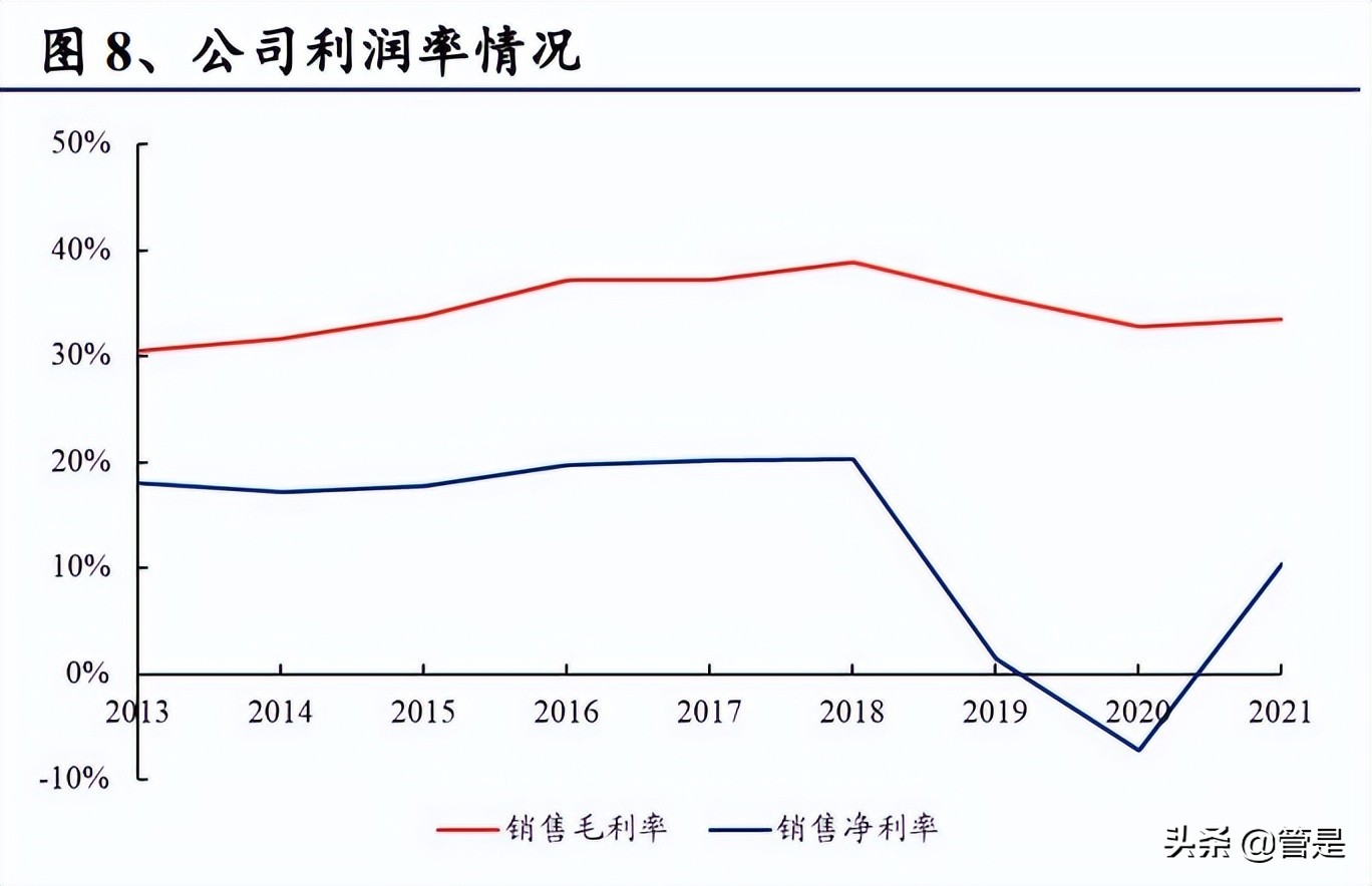鼎龙股份创新在路上,鼎龙股份的研报
