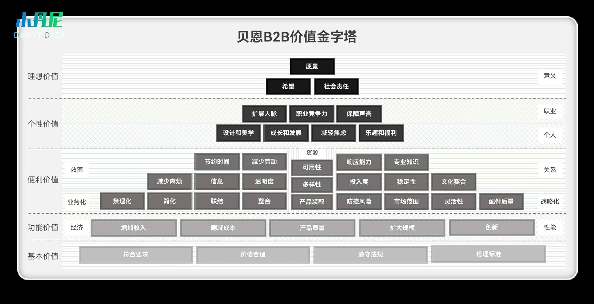 有钱人买奢侈品是傻吗,有钱人买奢侈品因为什么