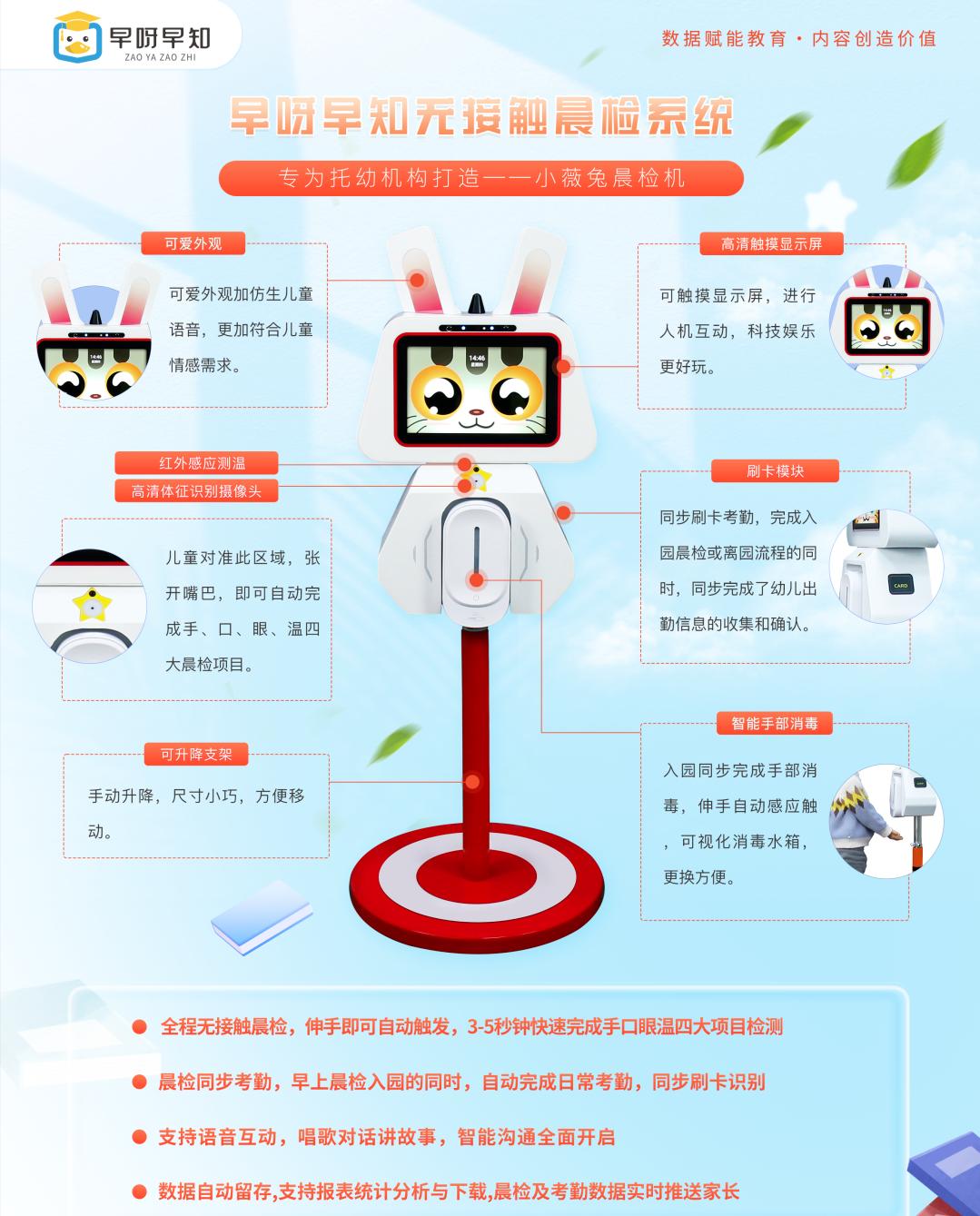 早呀早知小薇兔晨检机器人专为托幼机构打造,实现园所无接触晨检