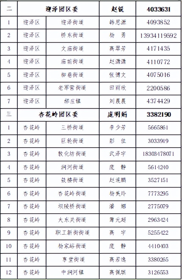 毕业学生团员组织关系转接,毕业学生团员团关系转接工作指引