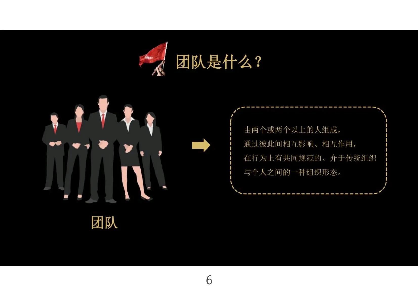 打造团队凝聚力的话术,最佳团队凝聚力模板