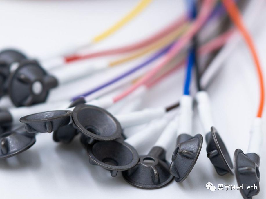 世界顶级内窥镜,一次性内窥镜的发展趋势