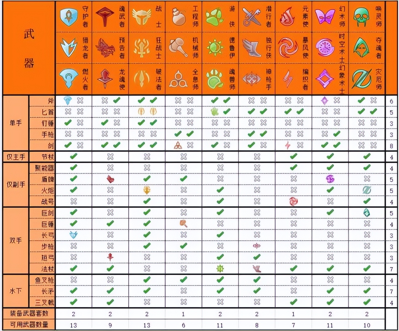 ign9分以上游戏,ign9分是什么概念