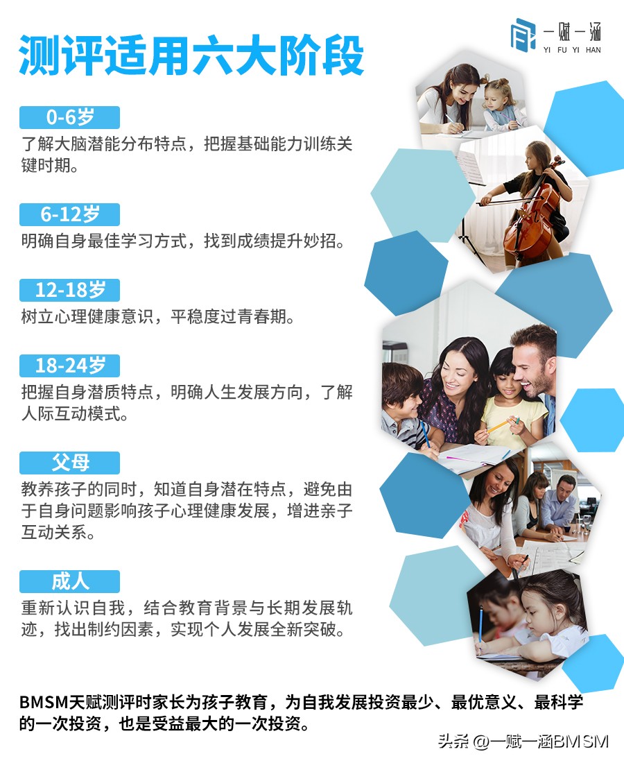 孩子犯错了如何忍住不发脾气,孩子犯错家长怎么训练