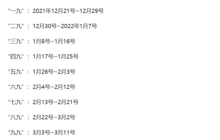 2022年春节是数九第几天,2020年春节数九第几天是几月几号