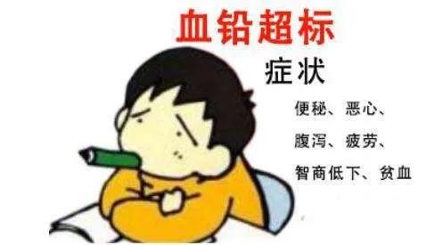 铅的危害对人体的危害,重金属铅超标危害