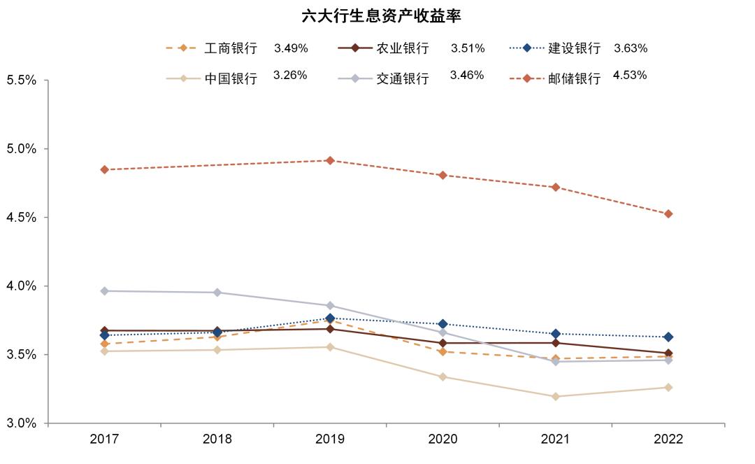 中金基本面存结构性趋势,中金最新分析报告
