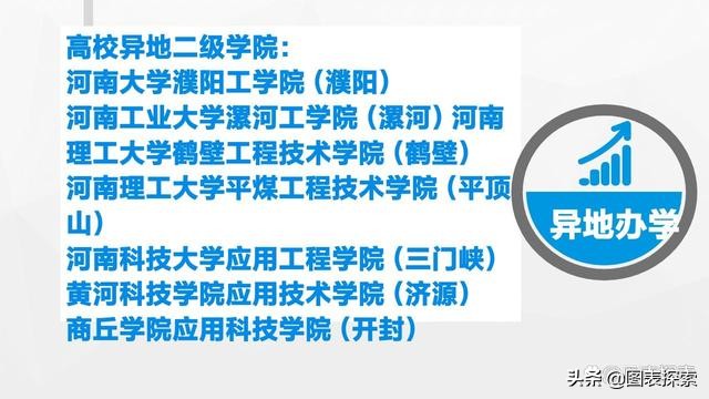 平顶山市河师大,平顶山学院和河南师范大学谁大
