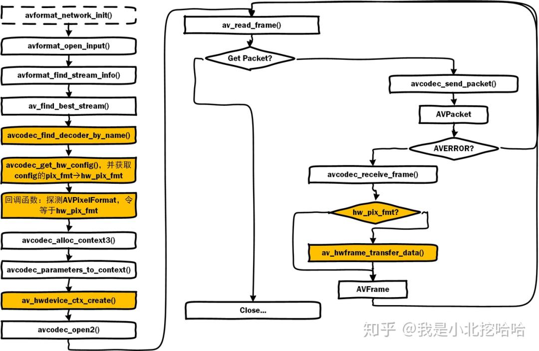 8khdr视频效果,8khdr显示器