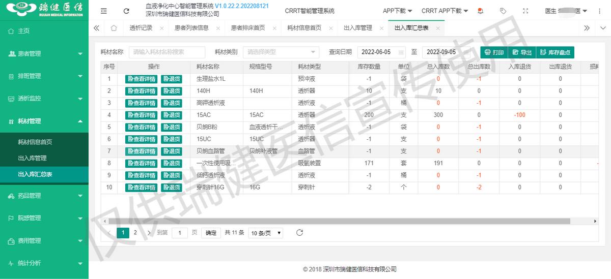 国家医保局飞检进入医院么,国家医保飞行检查项目