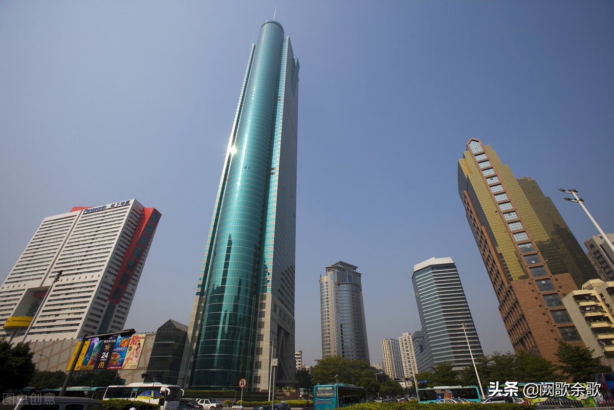 珠海vs万亿城市,珠海vs厦门城市对比