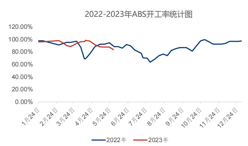 沙特大量出口石油对该国的影响,沙特俄罗斯石油上涨对美国影响