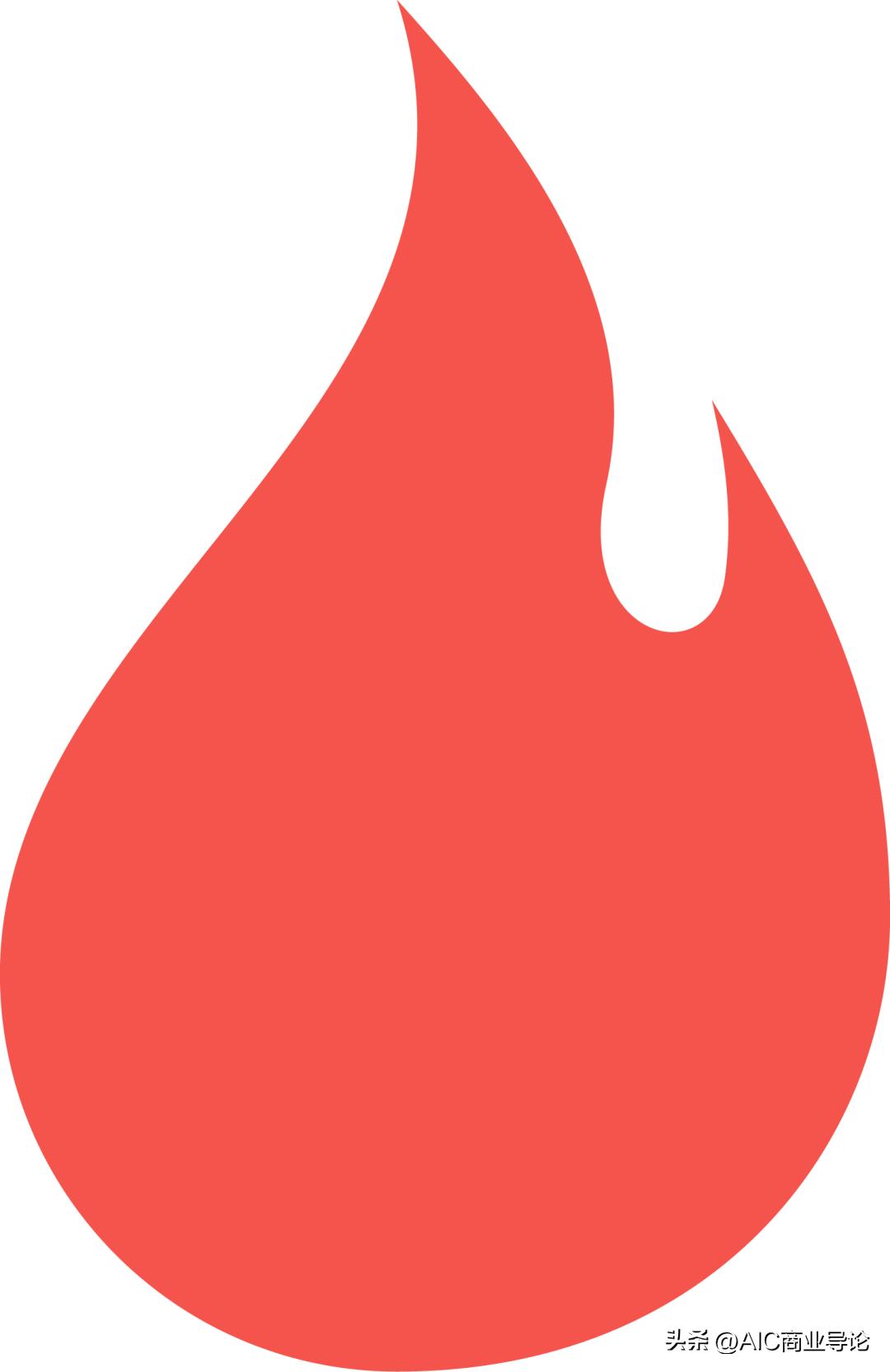 三维家数字化转型,数字化转型战略与方案