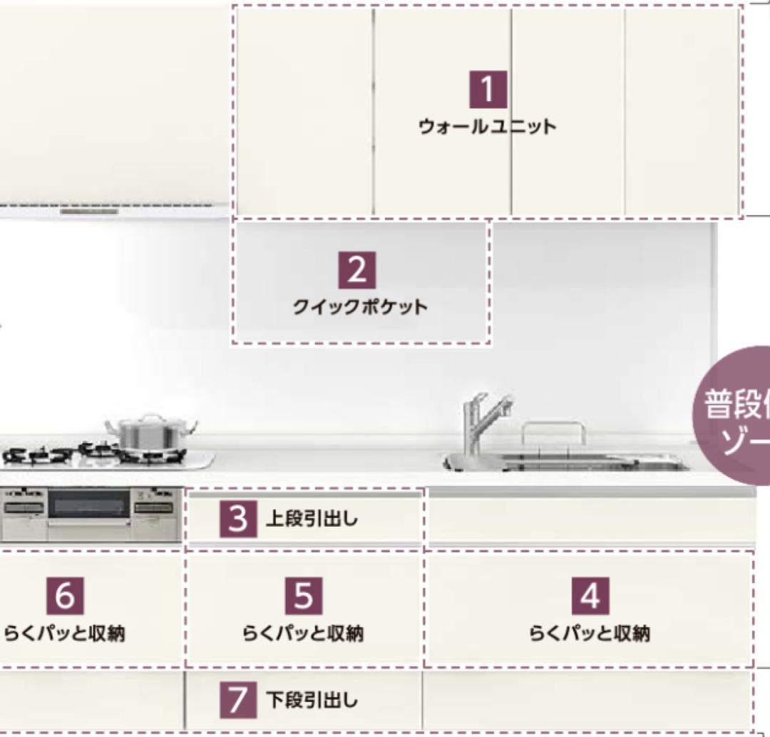 鍘ㄦ埧鐨勪笁澶х粏鑺傚埆蹇界暐,鍒杩欎簺缁嗚妭姣佷簡浣犵殑鍘ㄦ埧