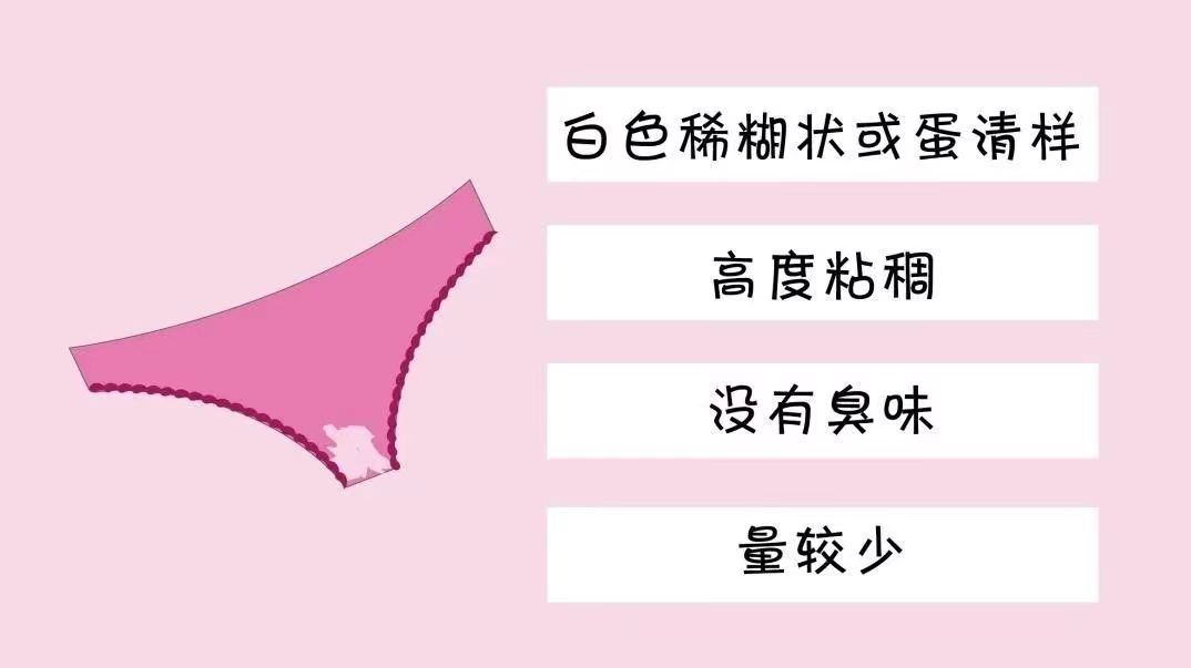 58岁女子小腹疼痛，按盆腔炎治疗半年无效，换家医院才发现误诊了