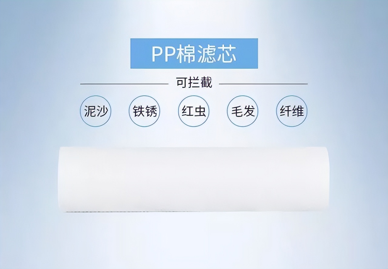 畅享高品质净水,艾肯净水器ecro400