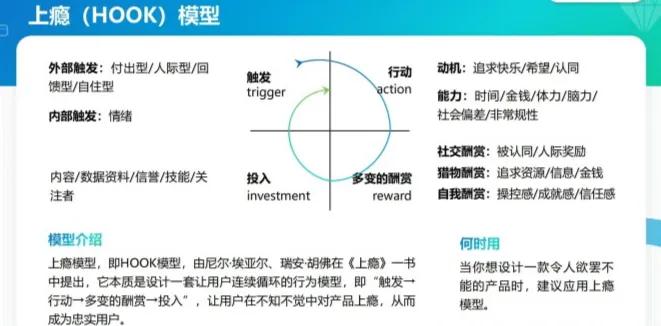 管理理论60秒学会,掌握管理技能