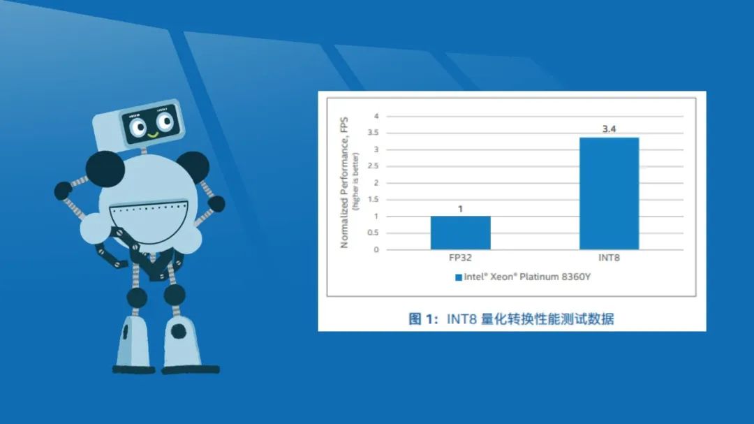 ai算法训练用显卡还是cpu,ai推理算力主要使用cpu还是gpu
