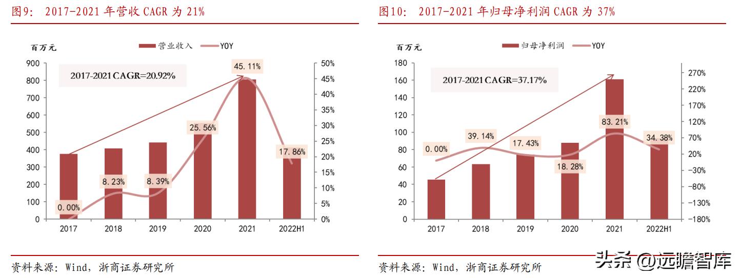 东威科技铜箔电镀设备,pcb电镀生产线