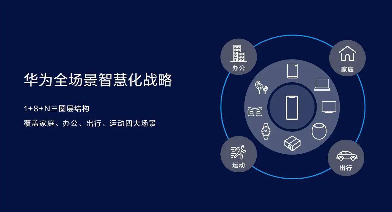 华为家庭存储和nas该如何选,华为家庭存储和nas区别在哪里