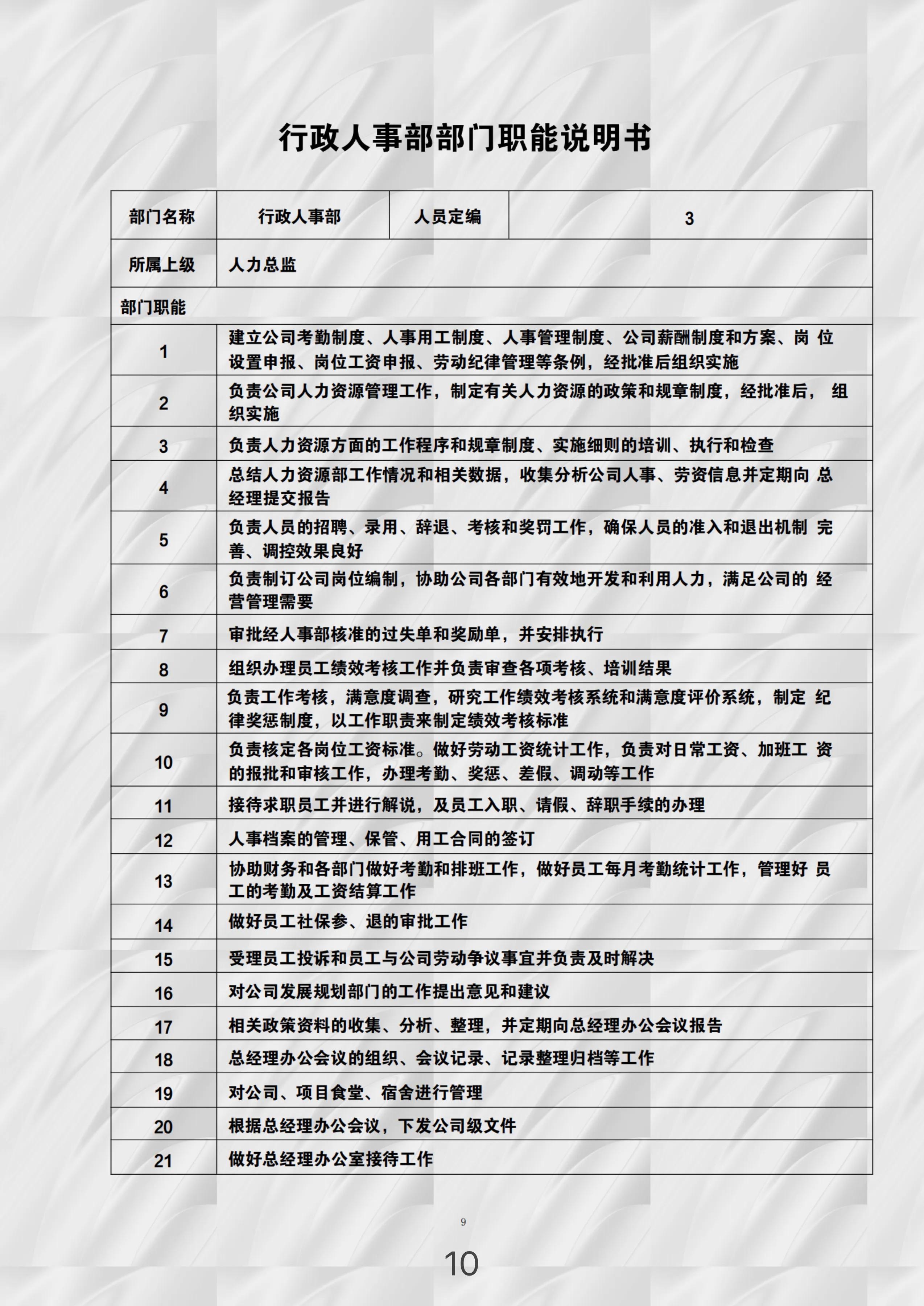 公司组织架构图与工作内容,公司组织架构及岗位管理