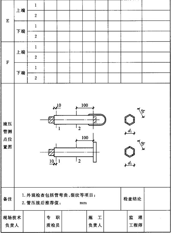 66kv及以下架空电力线路设计规范,最新架空电力线路施工及验收规范