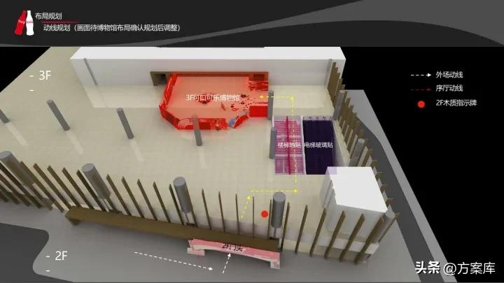 太古可口可乐营销方案,可口可乐近期的营销策划活动2020