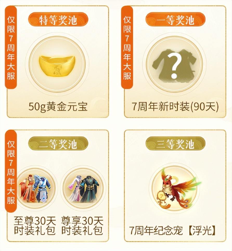 《问道》手游7周年福利满满！预约即送新时装，登录抽纪念宠！