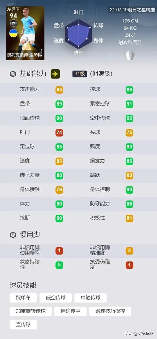 怪物们的狂欢！明日之星精选正式返场