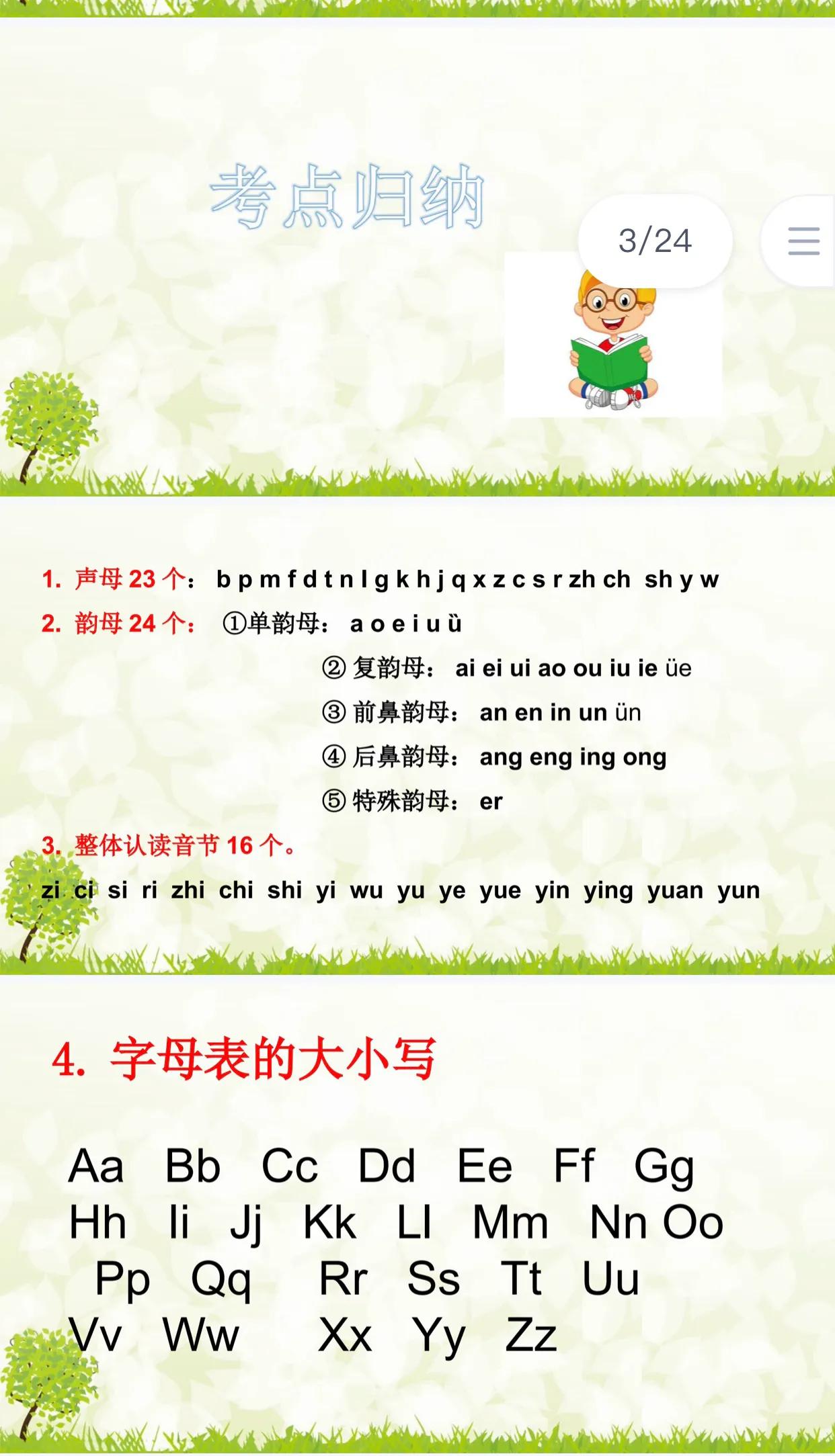 小学语文复习课件PPT+练习题（含答案）40个文件