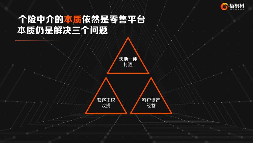 梧桐树保险经纪雇主责任险,梧桐树保险经纪人名单