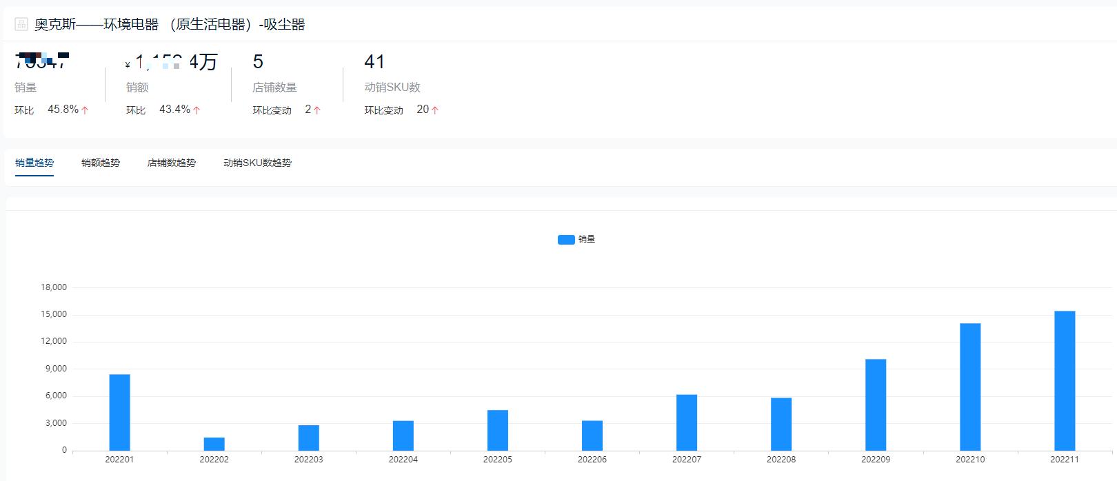 2021年家用吸尘器十大品牌,2022吸尘器排名第一