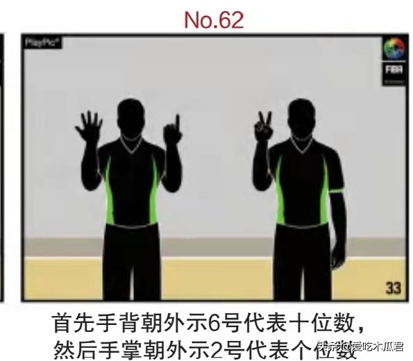 普通犯规和投篮犯规裁判手势,篮球裁判犯规报号视频