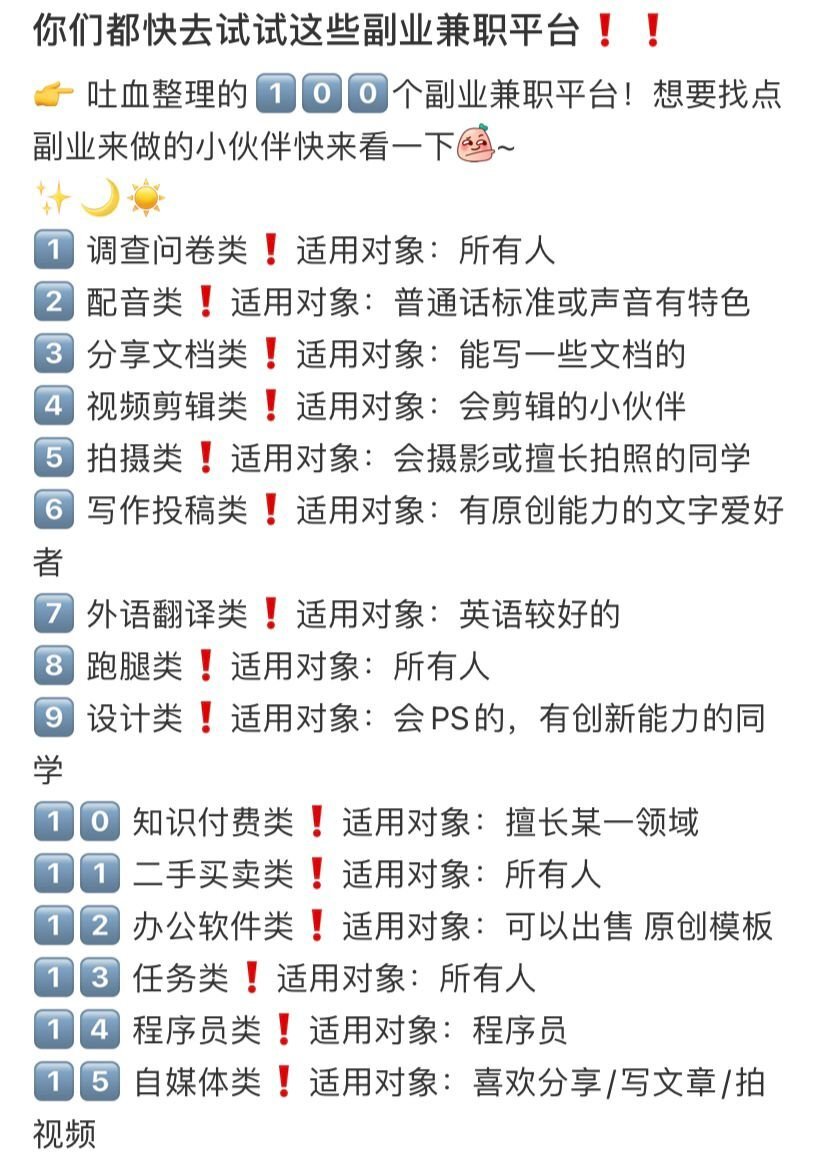 人人都想搞副业但副业应该怎么选,副业年轻人的逆袭之路