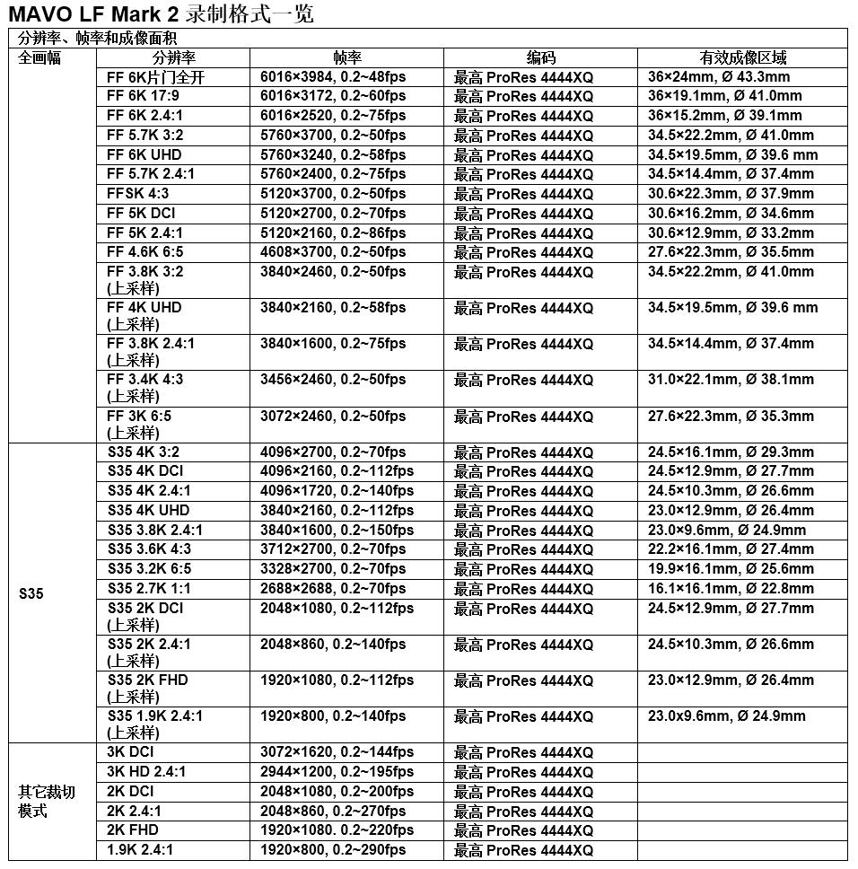 卓耀评测,卓耀测评