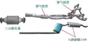 发动机工作原理图解大全,全网最详细发动机工作原理讲解