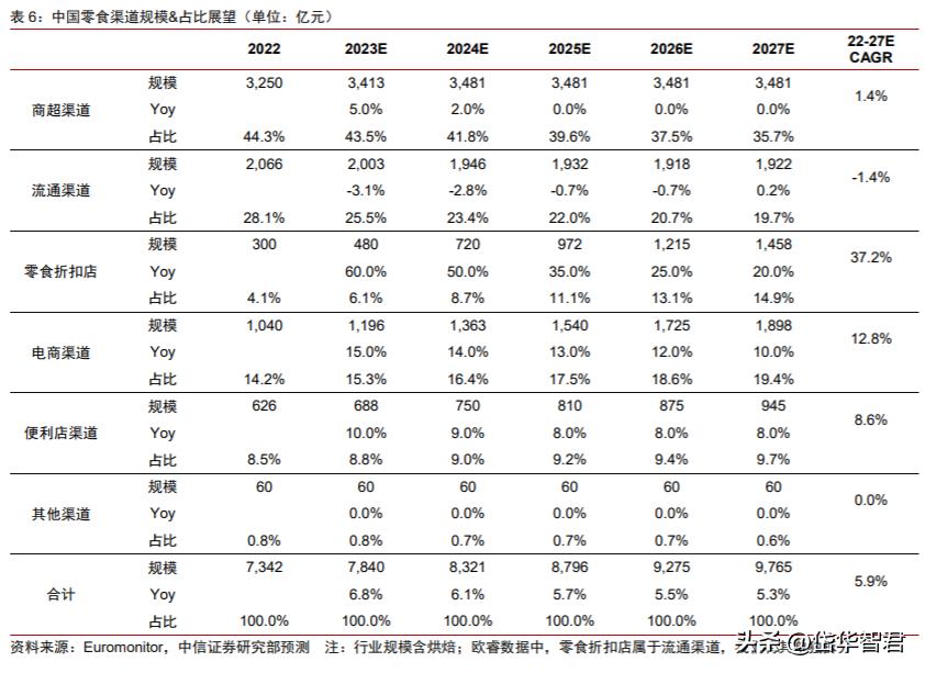 劲仔卤味小包装零食,卤味小零食劲仔