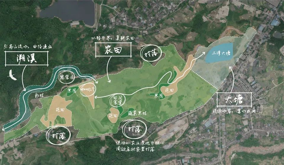 特色小镇的细节设计,生态旅游型特色小镇节能报告案例