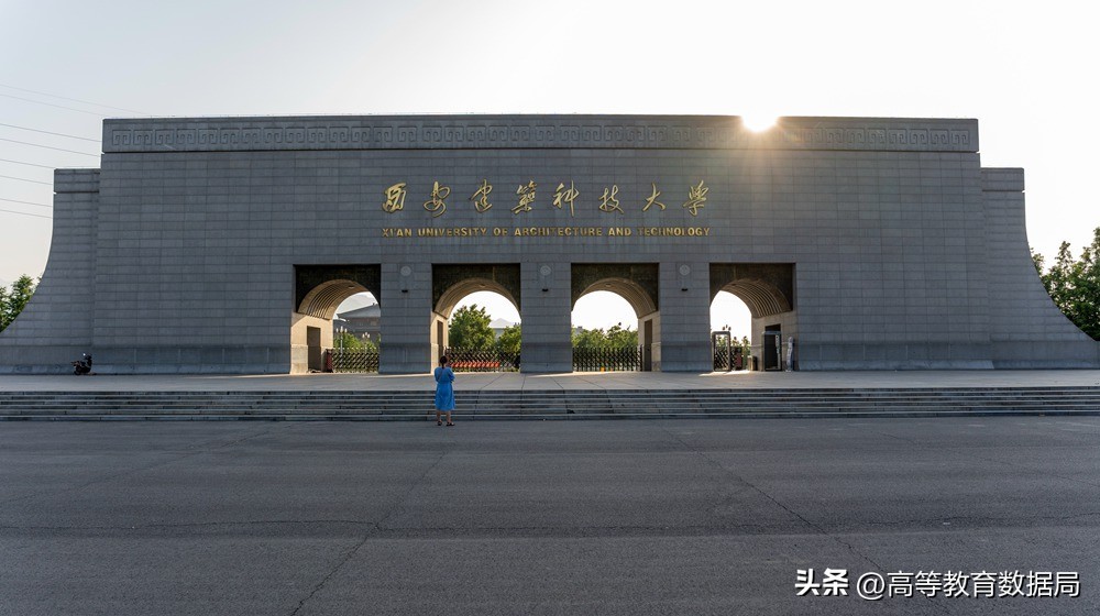 西安的下一所双一流会是西安建筑科技大学吗?