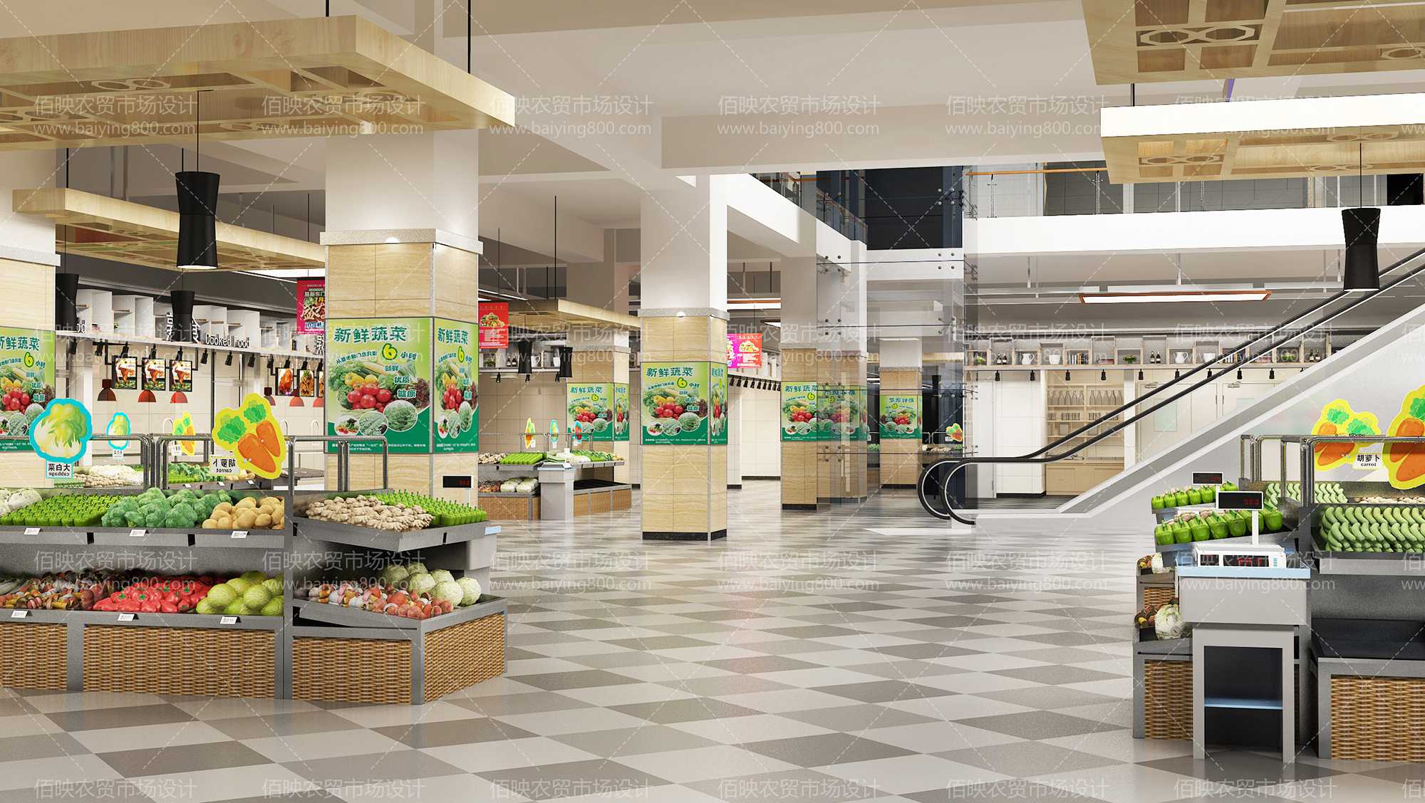 鏉窞浣版槧璁捐,浣版槧鍐滆锤甯傚満璁捐