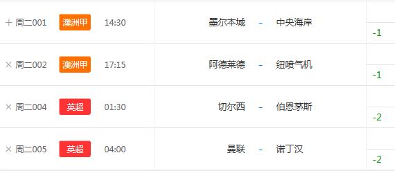12.29竞彩实单推荐比分,今日竞彩今日半全场实单3串1推荐