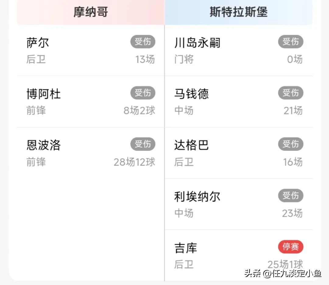 胜负彩23107期伤停信息,胜负彩23063期伤停分析推荐