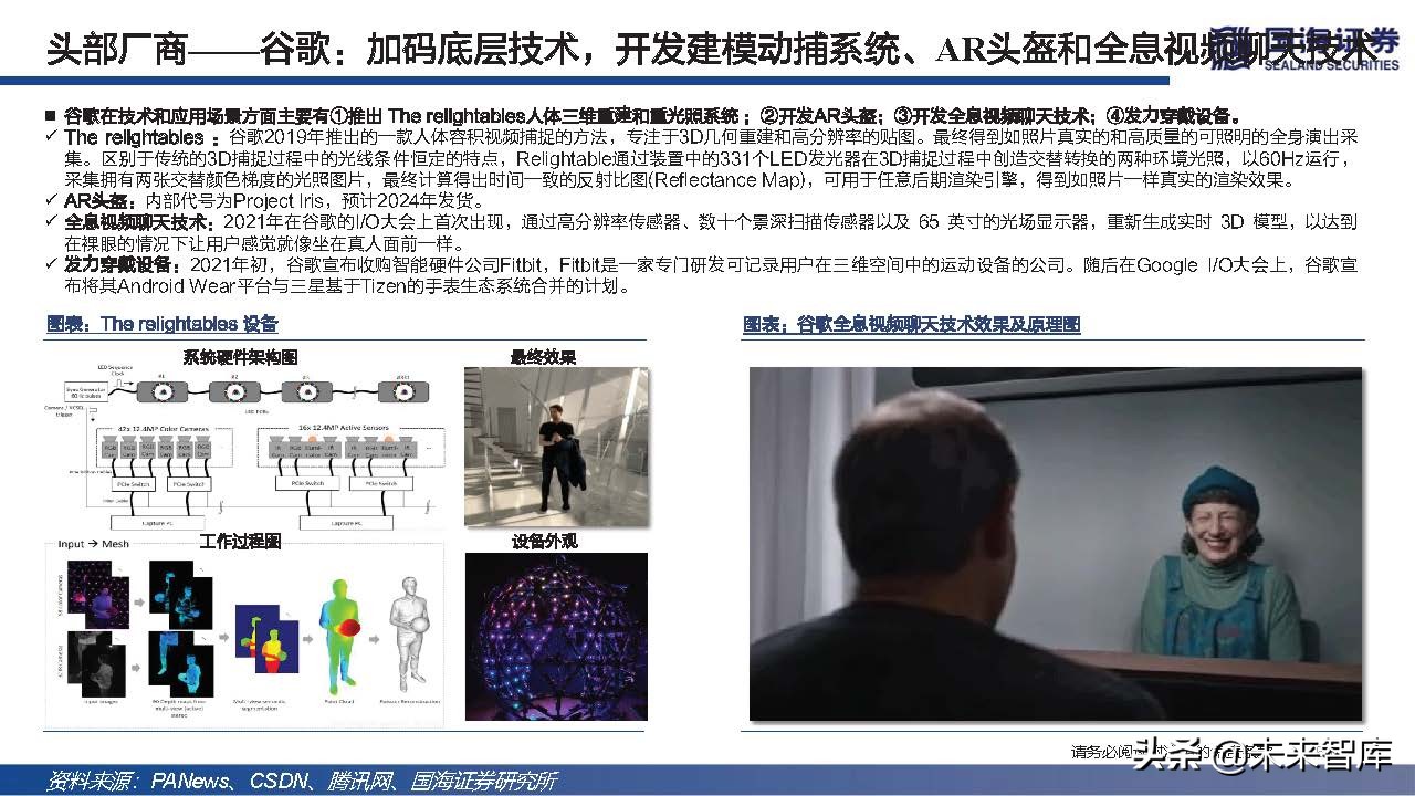 元宇宙虚拟人典型案例和发展路径,元宇宙数字虚拟人的好处