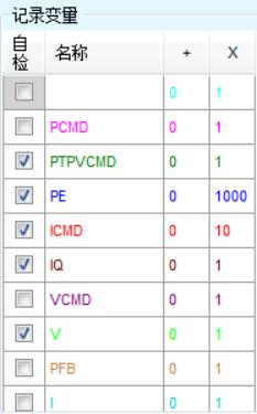 高创直线电机参数调试,高创伺服驱动器调试教程