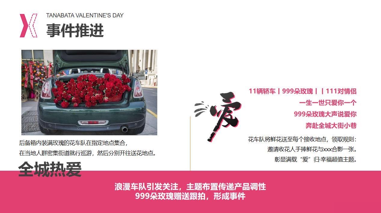 营销策略情人节营销策划,情人节新媒体营销策划方案