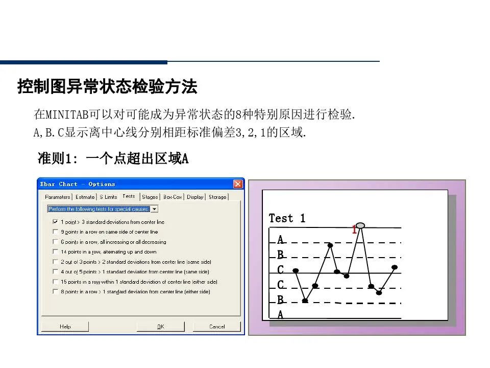 供应商管理培训课件ppt仅供参考,供应商质量管理高级研修ppt